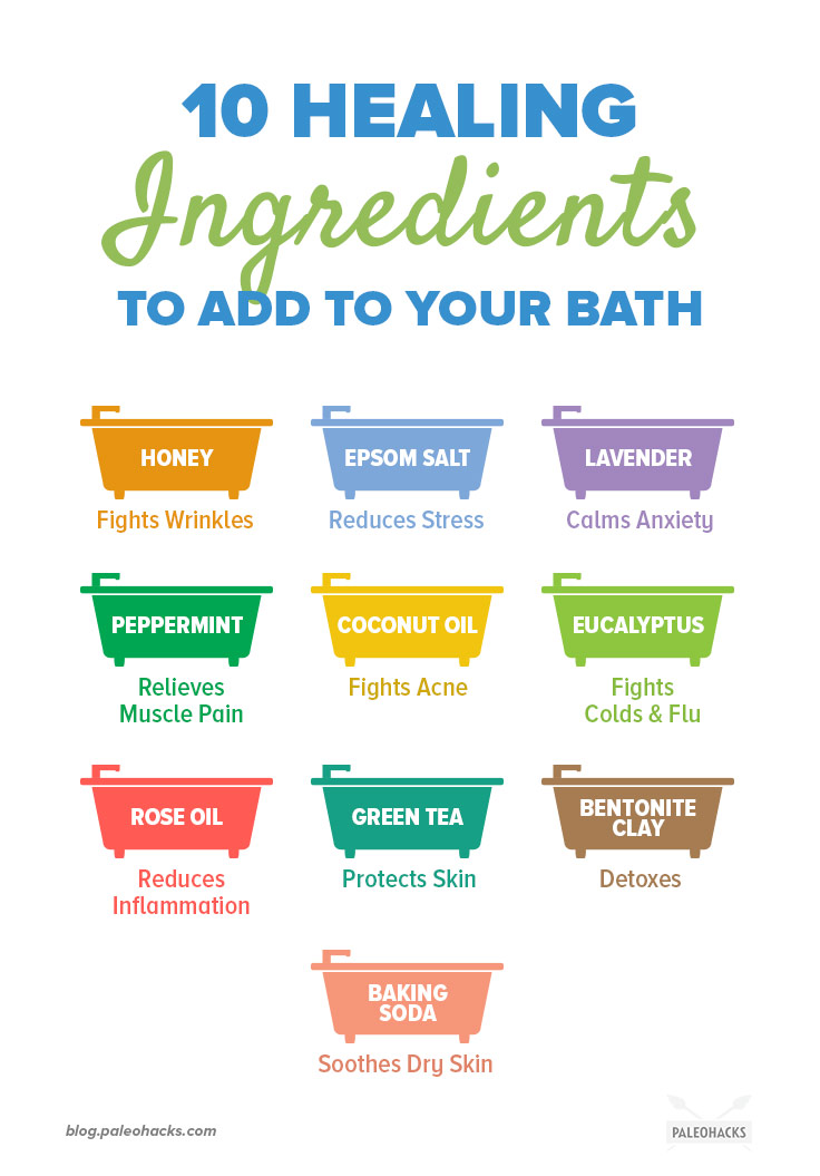 Achieve instant zen with natural bath add-ins you can use to instantly relieve aches, pains, and more. Soothing therapy made easy and budget-friendly!