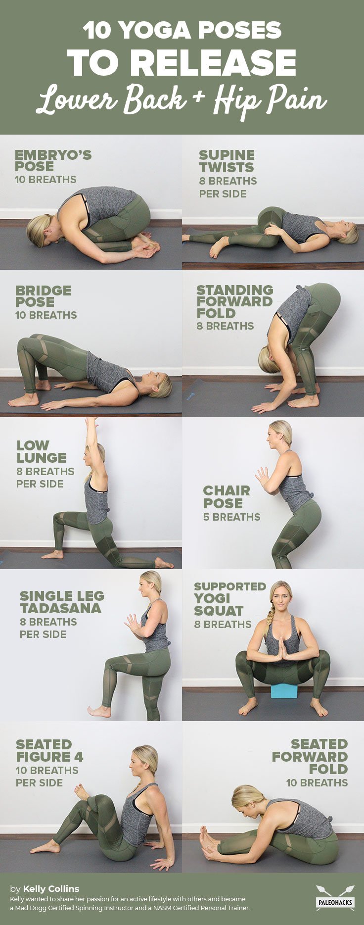 If you experience lower back pain, your hips could be the cause of it. These 10 poses will help strengthen all the right muscles to fix pain at the source.