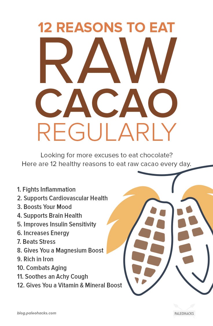 Looking for more excuses to eat chocolate? We’ll give you 12 really solid reasons to eat raw cacao every single day.