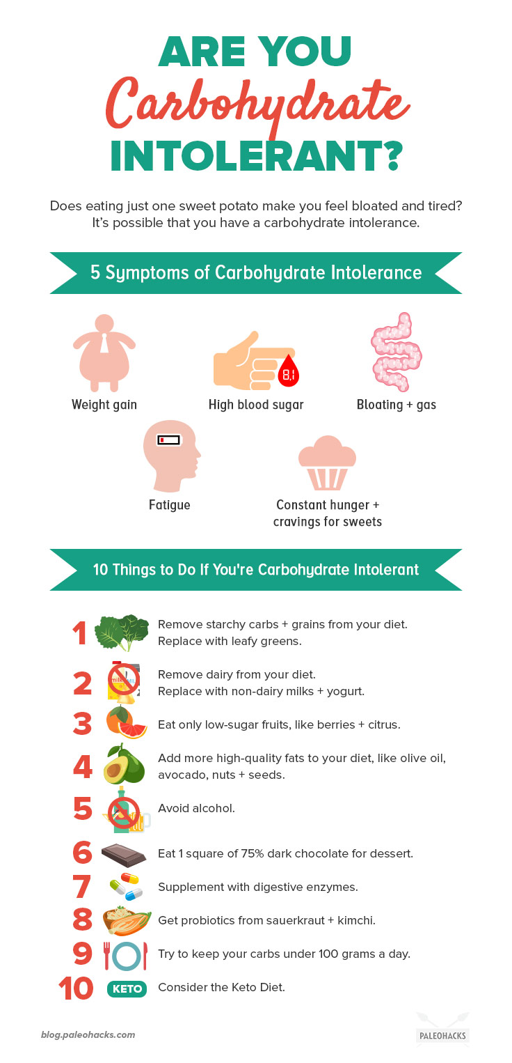 Does eating just one sweet potato make you feel bloated and tired It’s possible that you have a carbohydrate intolerance.