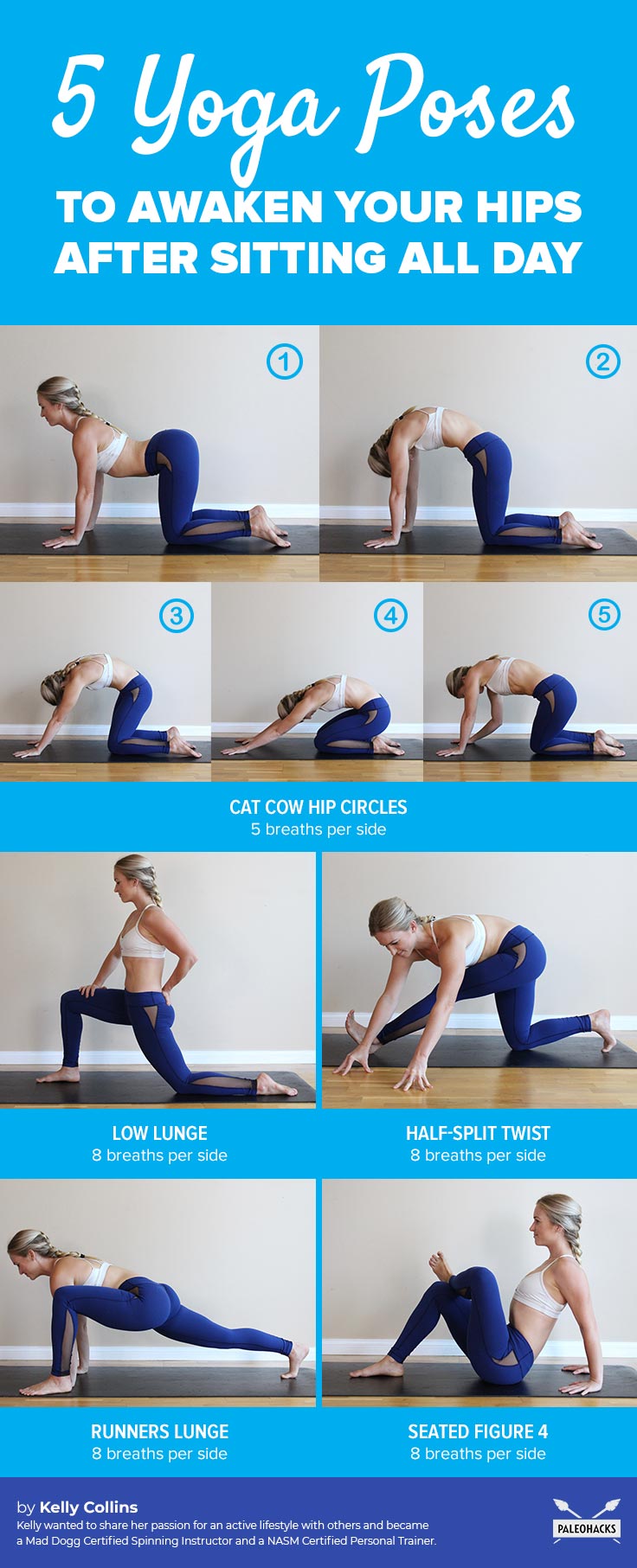 Use these five yoga poses to awaken your hips after a long day of sitting at the office. This routine can be done once or twice per day. All you need is an exercise or yoga mat.