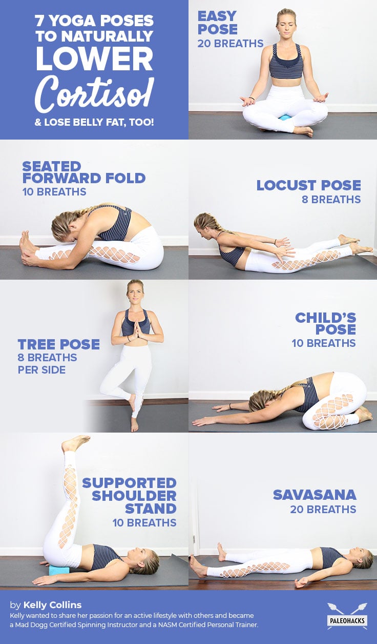 If you eat healthily and exercise regularly but are still holding onto stubborn belly fat, the culprit may be cortisol. Do these seven yoga poses every day to help lower it naturally.