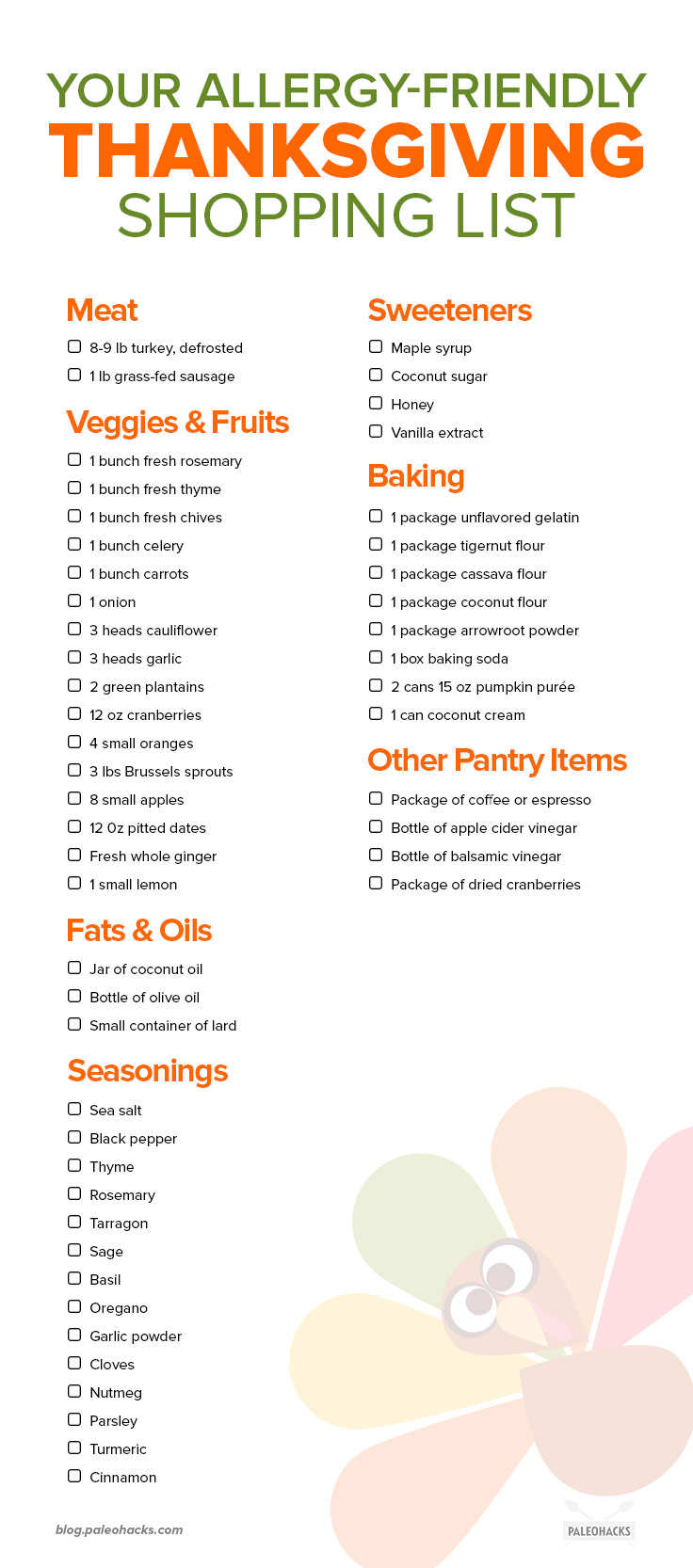 Finding holiday recipes for friends and family can be tricky. Luckily, this easy Thanksgiving guide to allergy-friendly meals is here to help.