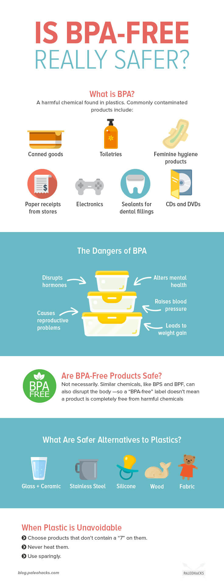 BPA-Free Does NOT Mean Safe