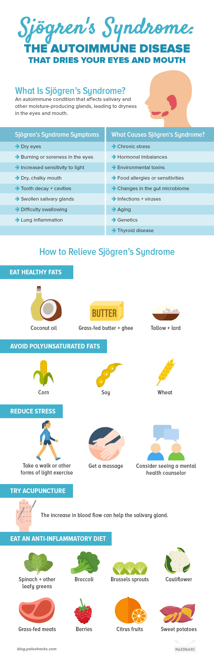 If your eyes and mouth are chronically dry, it might be a sign of a condition called Sjögren’s syndrome.