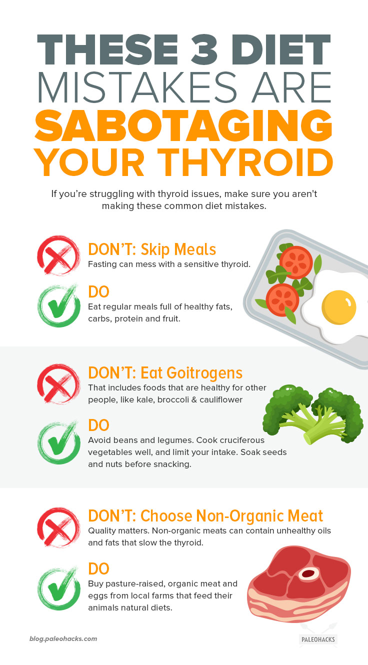 If you’re eating all the healing foods and getting all the correct nutrients for thyroid, it won’t matter if you’re making these common dietary oversights.