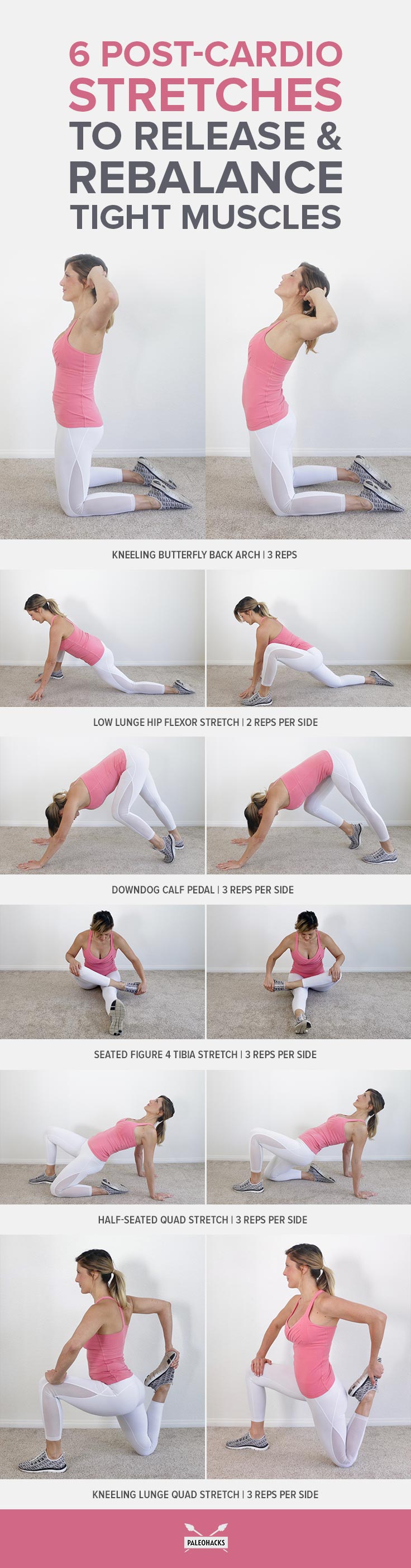Don’t skip the cooldown! Finish each and every cardio workout with these essential stretches to rebalance your body. Get your body back in balance ASAP.