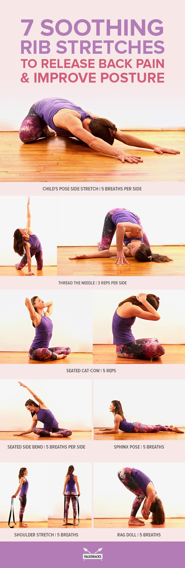 Wheel Yoga Pose: Know About Chakrasana & Its Benefits | Seema