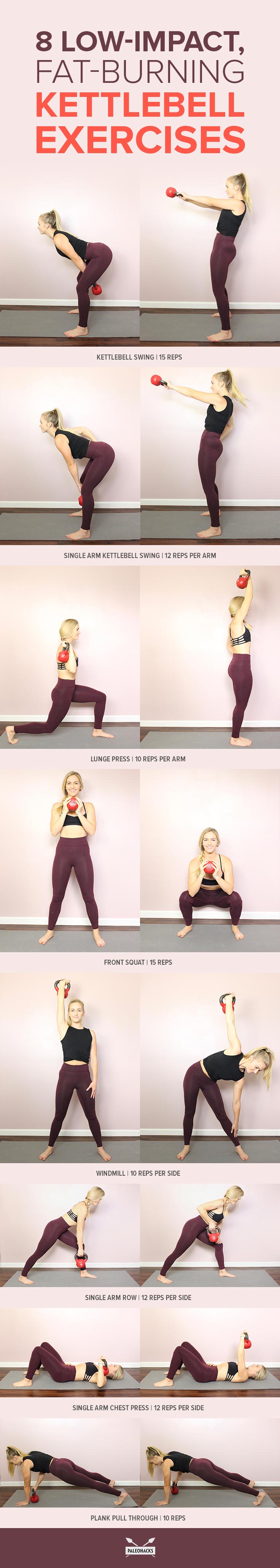 Build strength and burn fat with these simple, low impact kettlebell exercises you can do anywhere. Do these 8 exercises 3 times a week, and see how fit you become!