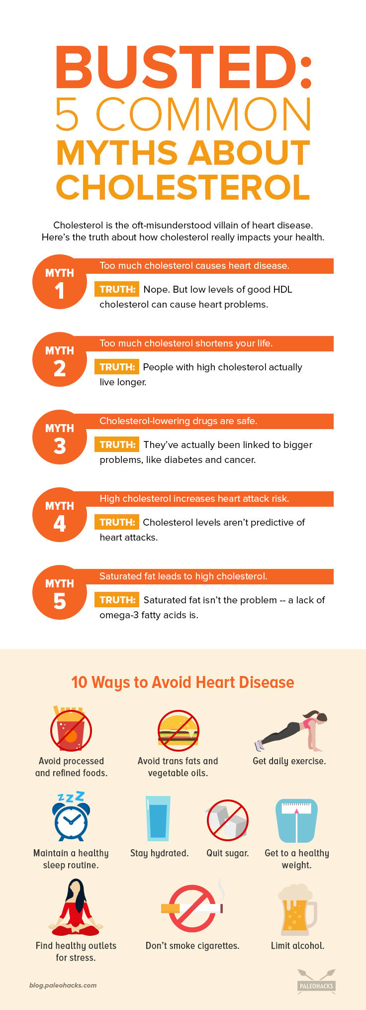 Cholesterol is the oft-misunderstood villain of heart disease. Read on for some busted myths about cholesterol and heart disease.