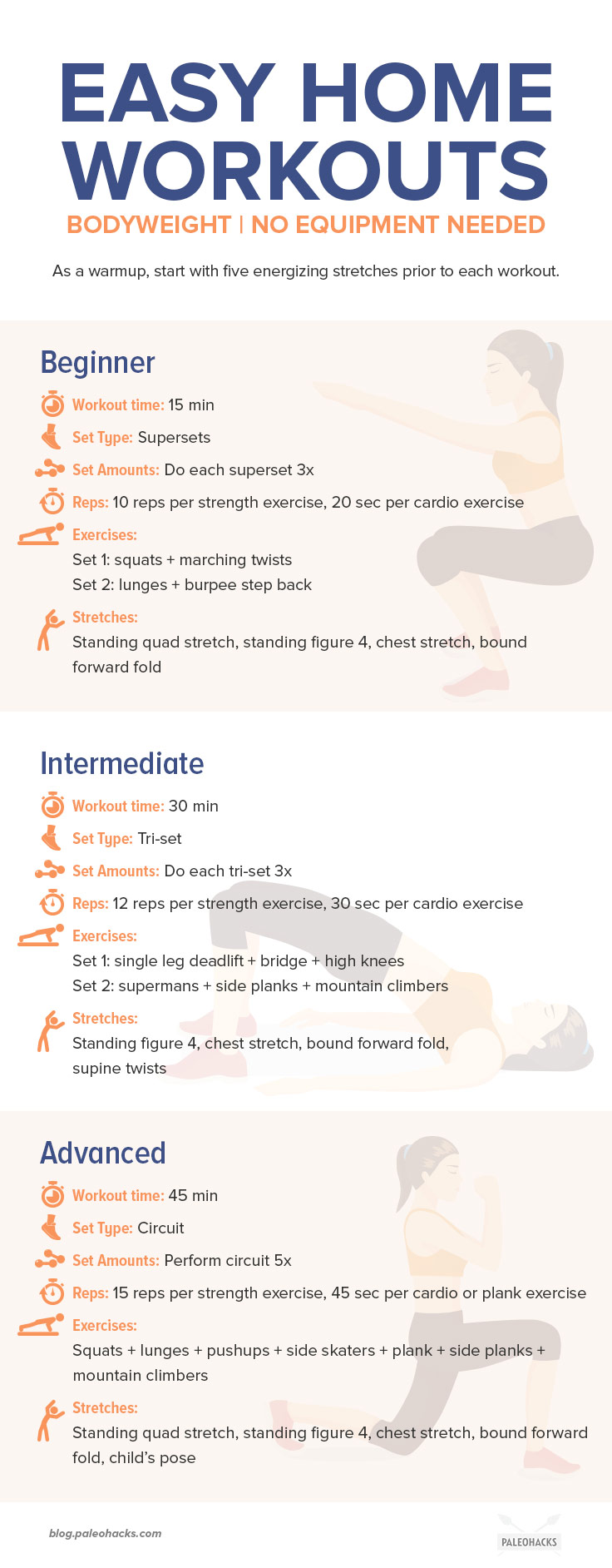 Intermediate workout discount plan at home