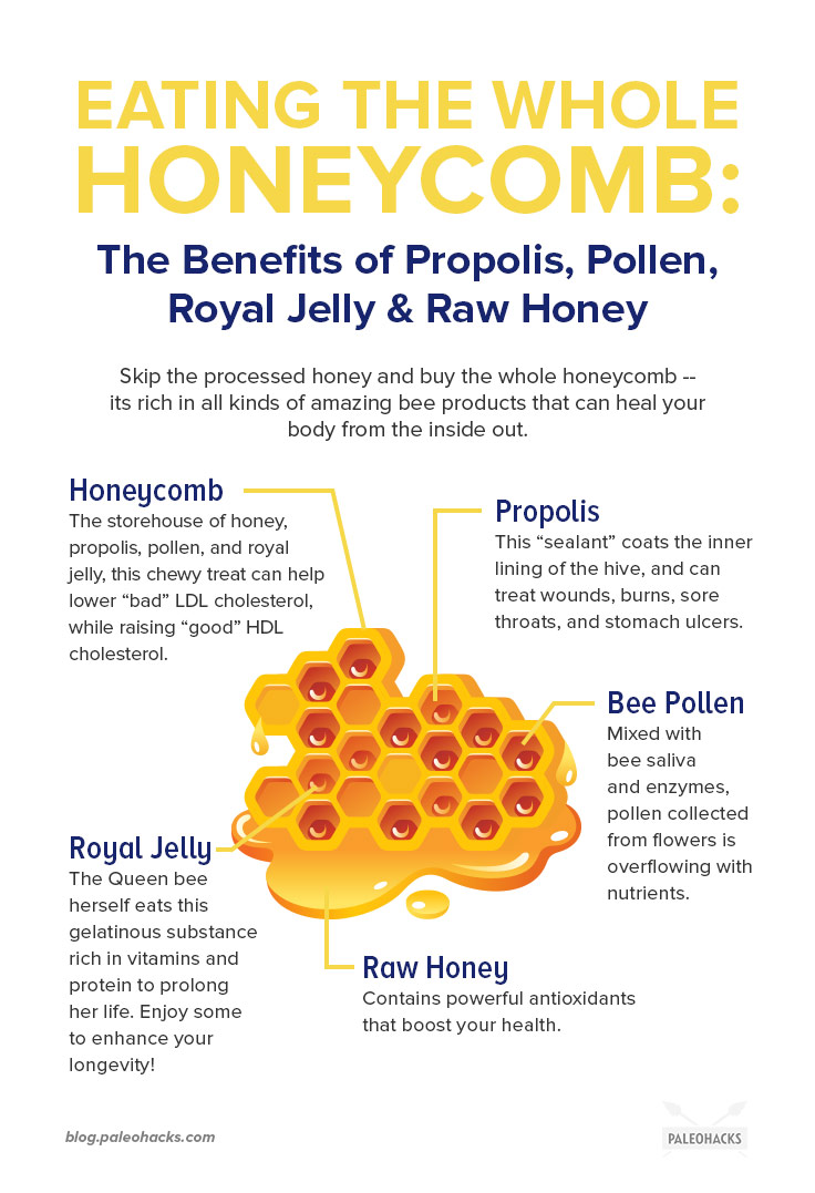 Skip le miel transformé et acheter le rayon de miel entier - il est riche en toutes sortes de produits d'abeille étonnants qui peuvent guérir votre corps de l'intérieur.