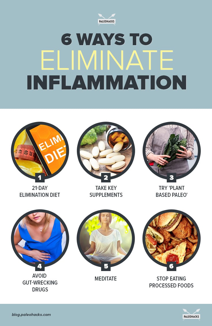 4 Causes Of Inflammation And Natural Remedies Infog 