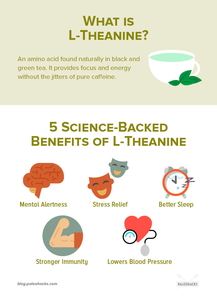 Research supports a growing list of benefits with few side effects, making L-theanine a natural remedy for anxiety well within reach.