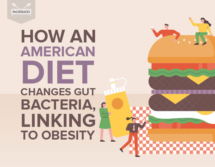 New studies find that immigrants coming to America experience damaging changes in their gut bacteria. Here’s what science thinks is happening.
