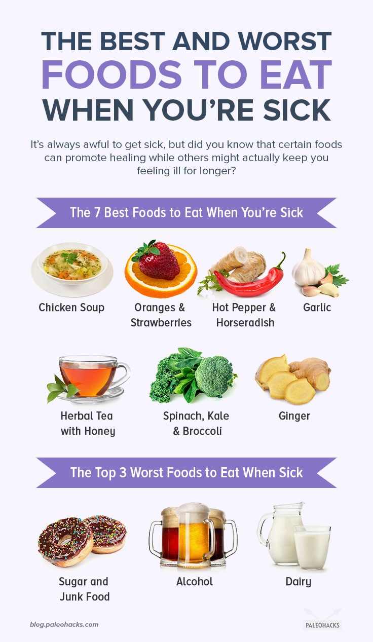 It’s always awful to get sick, but did you know that certain foods can promote healing while others might actually keep you feeling ill for longer?