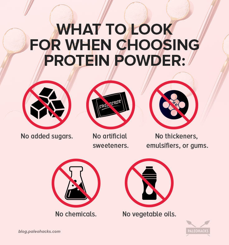 You can find protein powders in the health section of nearly every supermarket - but that doesn’t necessarily mean that they are “healthy”.