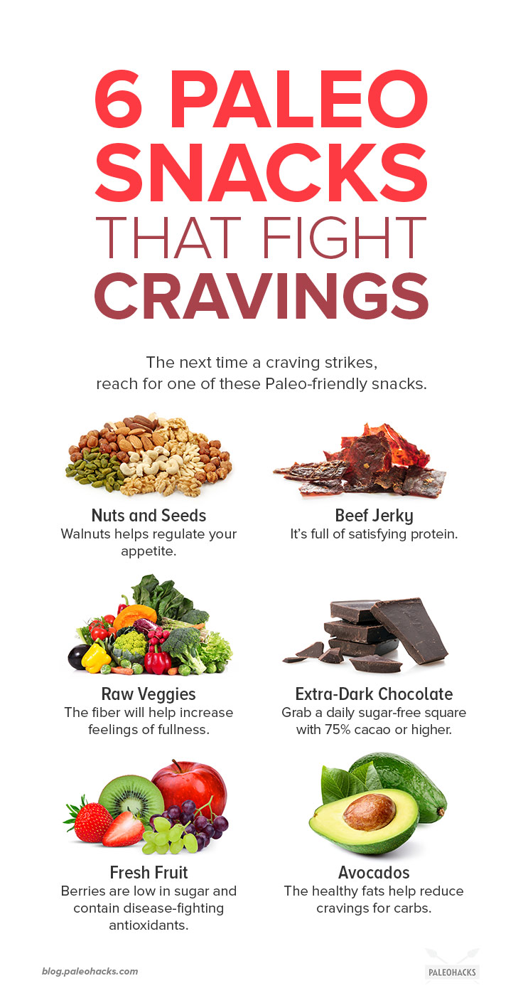 fight food cravings