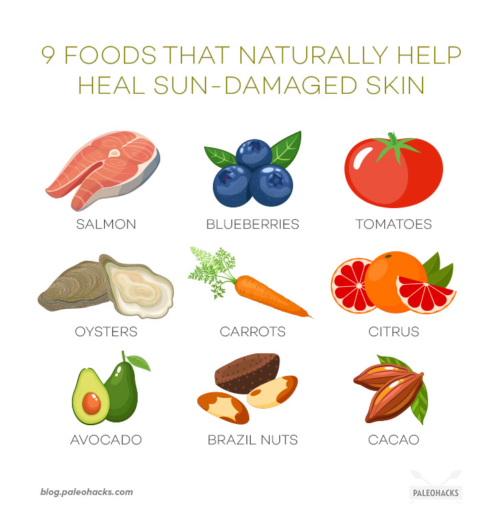Eat these nine skin-nourishing foods to protect your skin from aging and the harmful rays of the sun. Think of them as internal sunscreen.