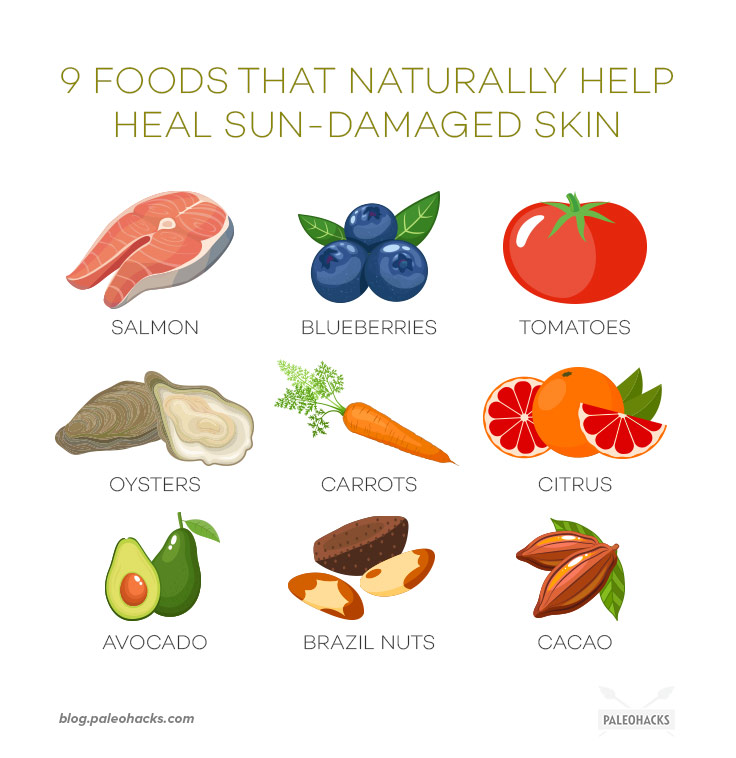 9 Foods That Naturally Help Heal Sun-Damaged Skin | Health