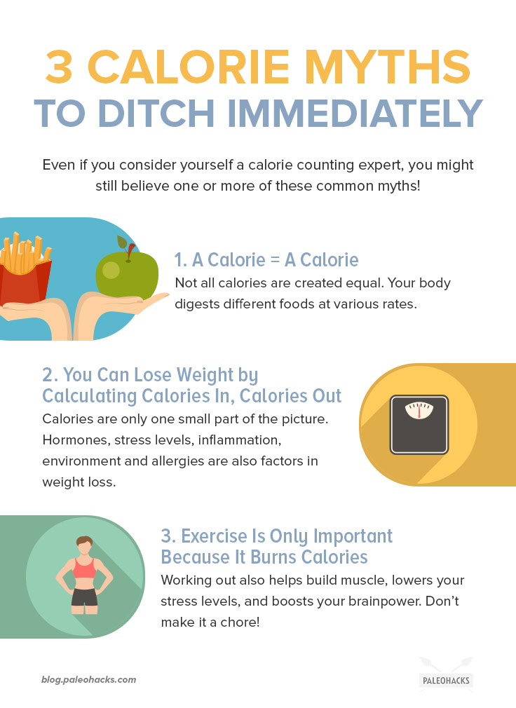 A calorie is a measure of energy, but beyond that, it’s quite arbitrary when it comes to measuring health. Here are the top three myths about calories, debunked.