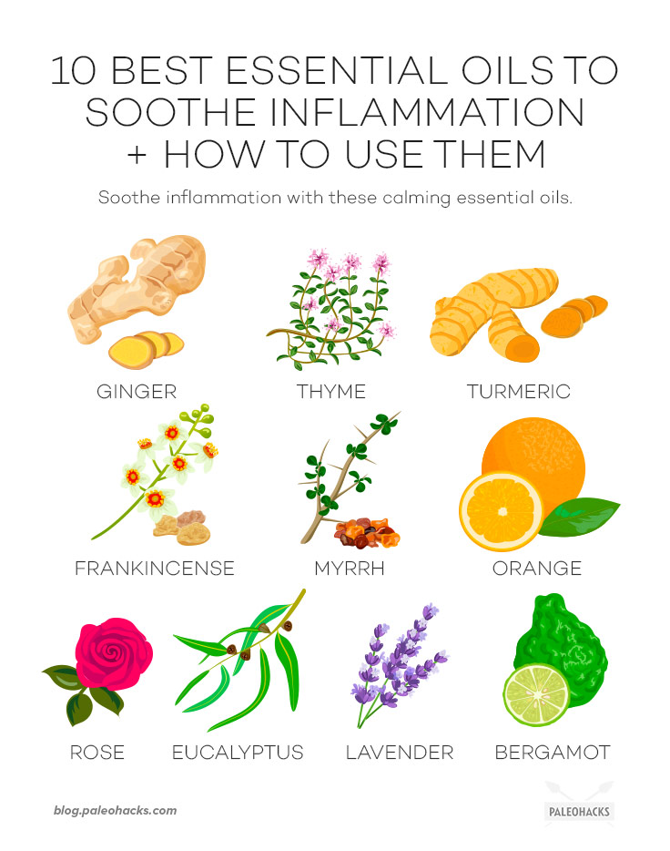 Here are the top ten oils you can start using to soothe inflammation straight away. They might even be as effective as prescription medications!