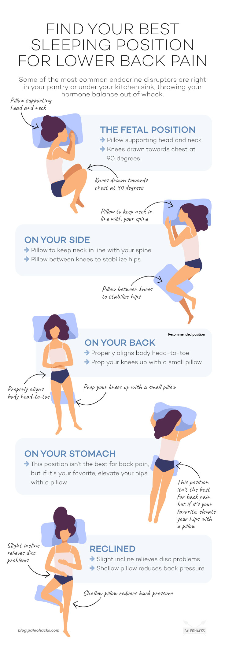 Best sleeping positions for lower back pain 