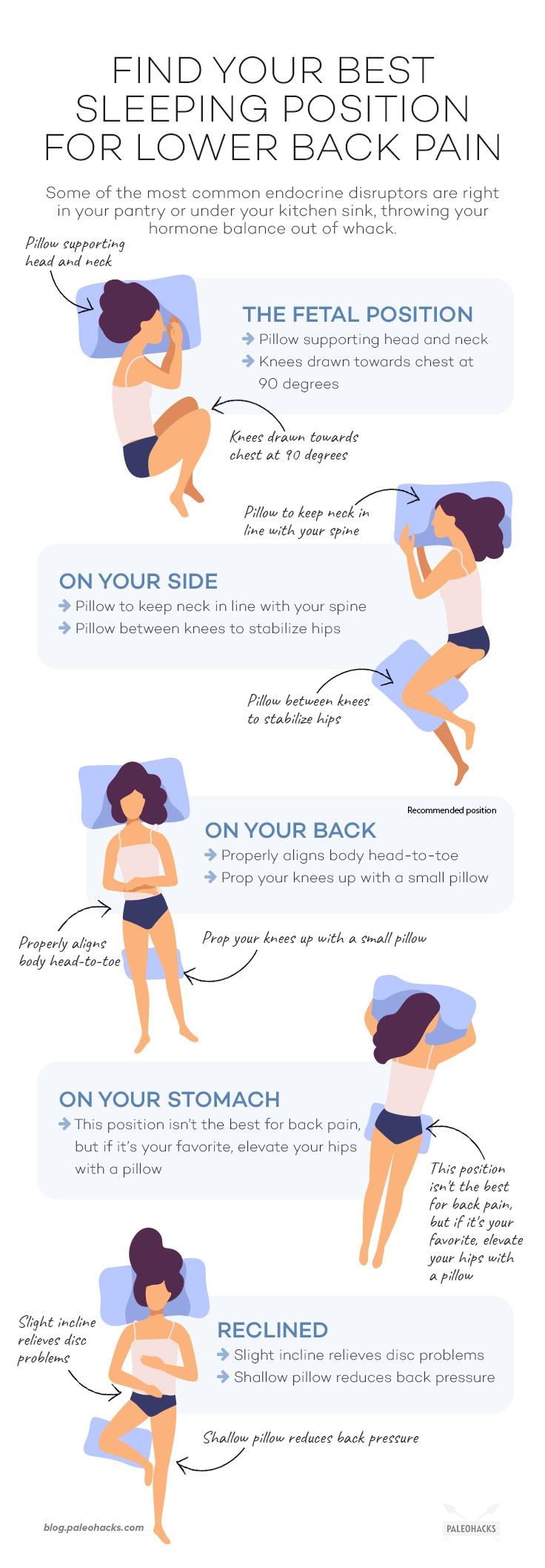 pillow position for back pain