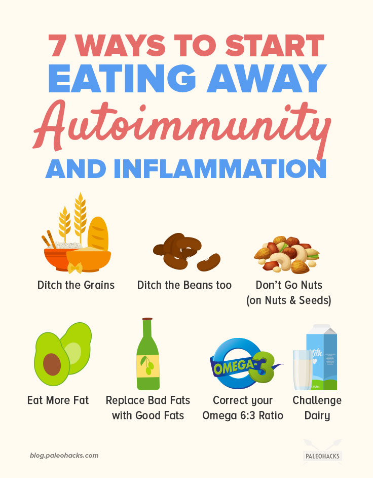 PaleoPlan Nutritionist Kinsey Jackson shares her journey to reclaiming her health and how she naturally reversed her autoimmunity through diet.