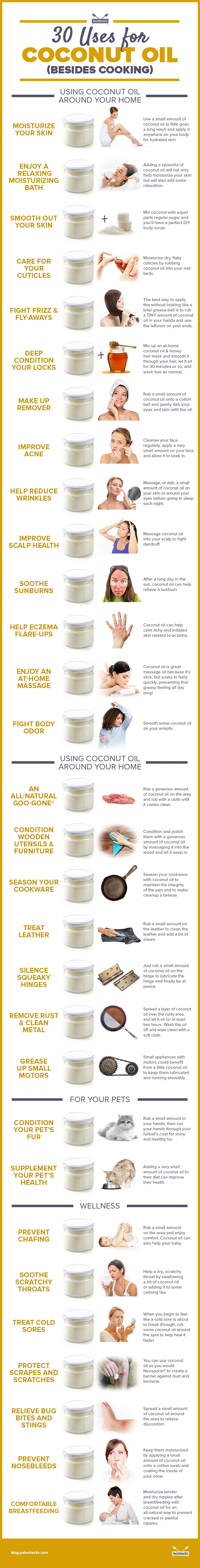 We all know coconut oil is one of the healthiest cooking oils out there. But did you know there are lots of other uses for coconut oil aside from just cooking?