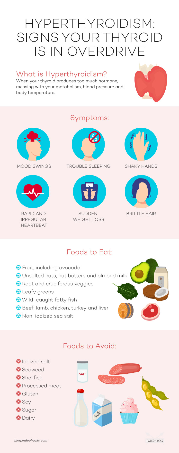 Signs of overactive thyroid