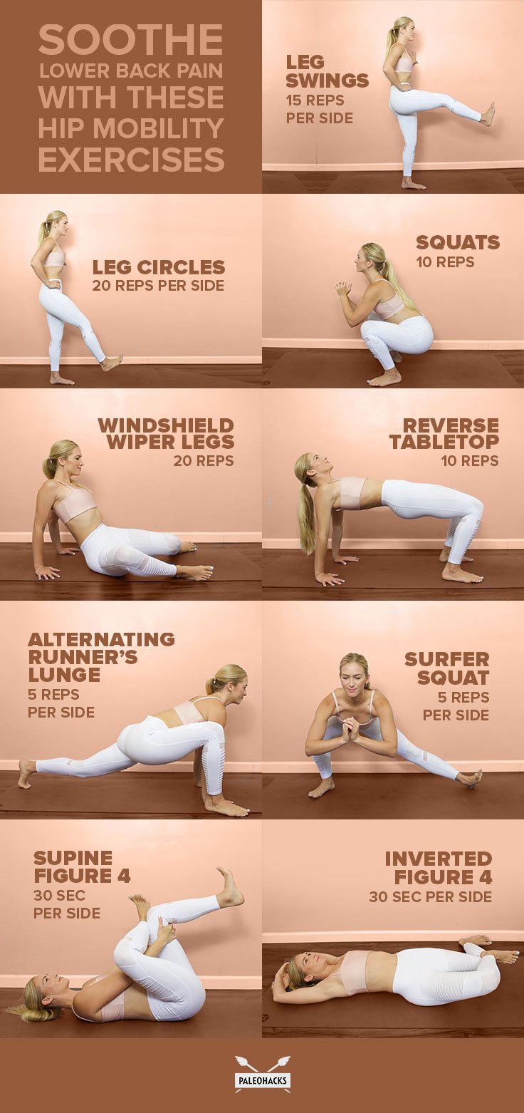 If you suffer from lower back pain, make it a goal to fit these 9 hip mobility exercises into morning routine. You'll naturally relieve your low back pain.