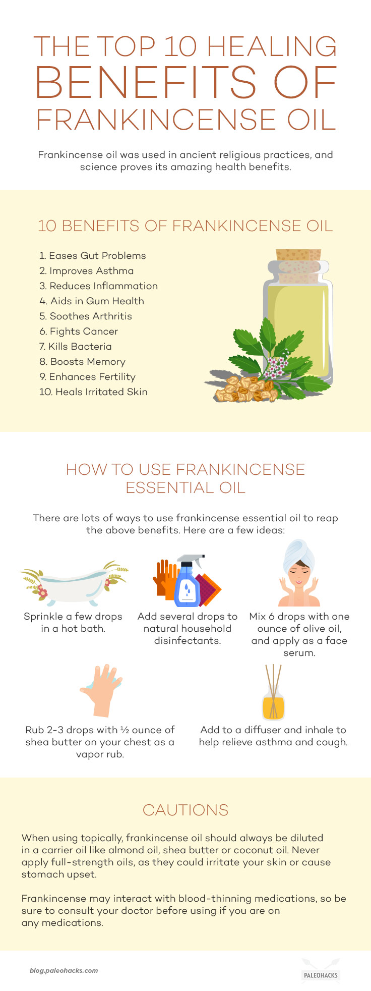 Frankincense oil was used in ancient religious practices, and science confirms its ability to heal. How you can use this fragrant oil to enrich your life.