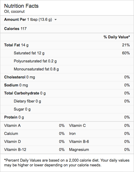 Coconut Oil - Complete Guide 2